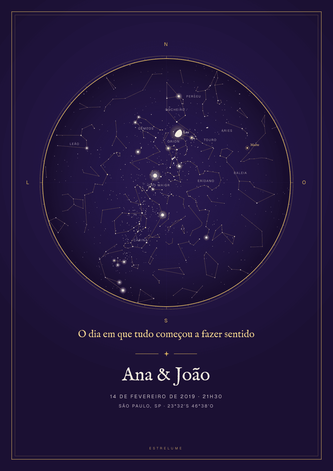 O céu do dia em que vocês se conheceram